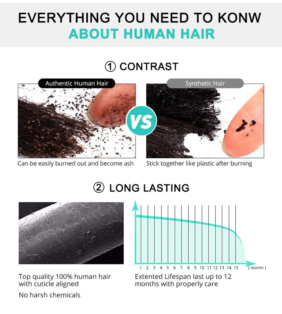 #613 Blonde Color Deep Curly 13x4 Transparent Lace Frontal 200% Density Human Hair Wigs Bleached Knots Preplucked With Baby Hair